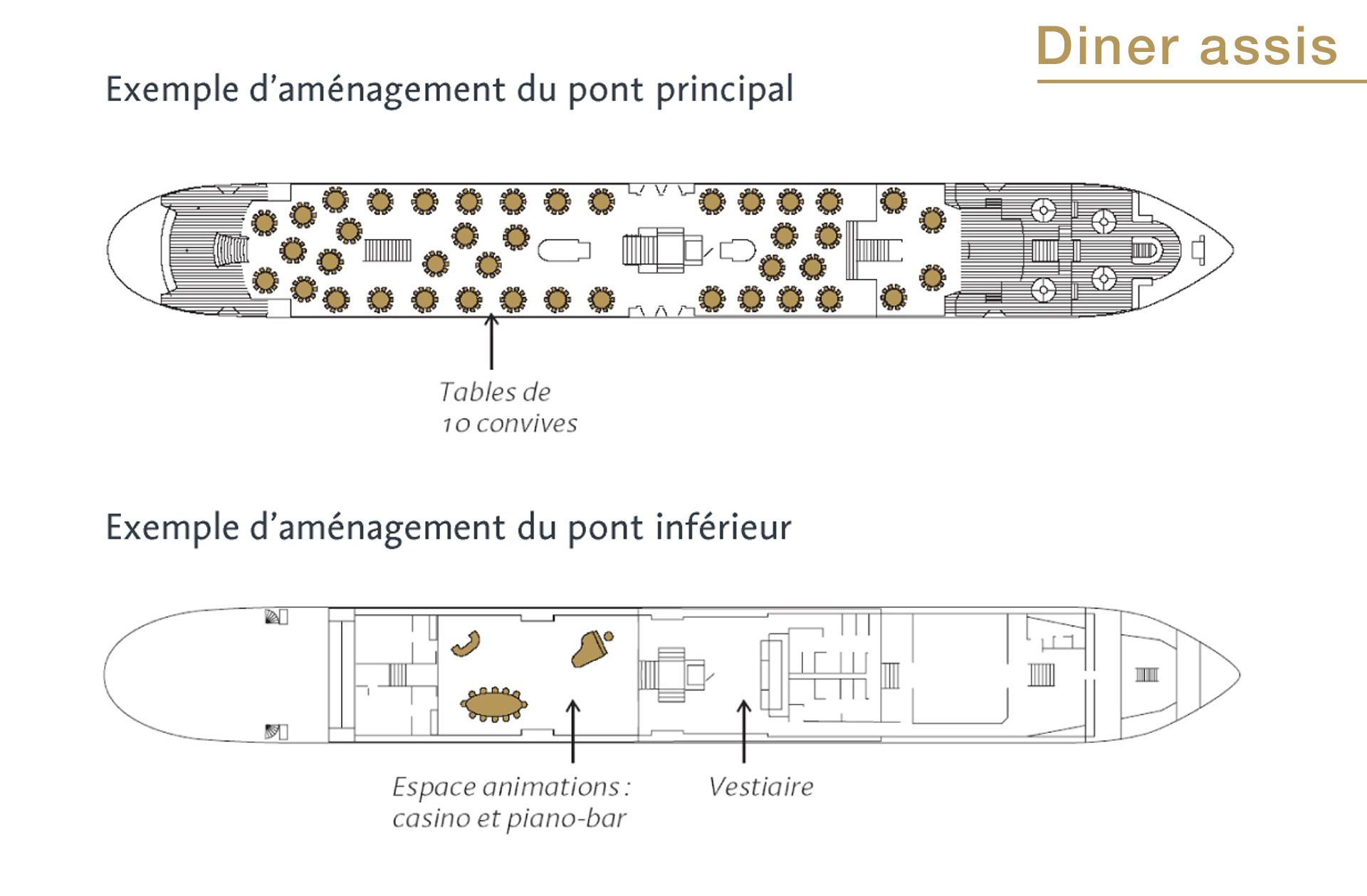 Disposition diner assis