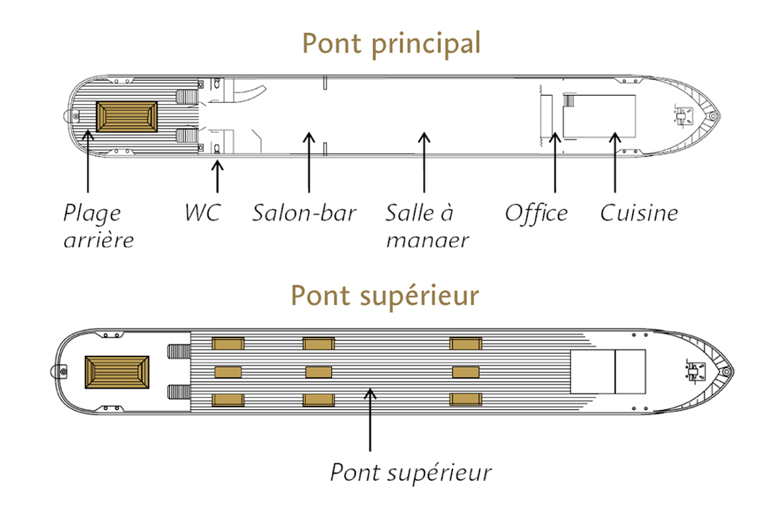 Plan de l'Acajou