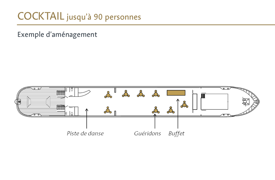 Disposition en cocktail