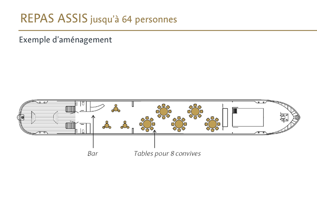 Disposition en dîner assis